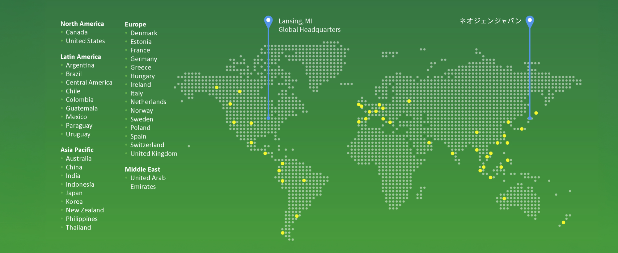 ネオジェンの拠点マップ