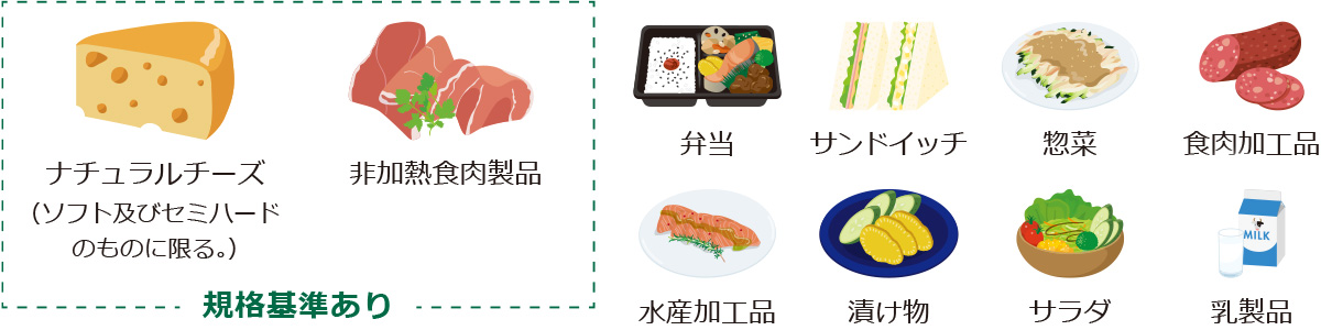 ナチュラルチーズと非加熱食肉製品は規格基準あり