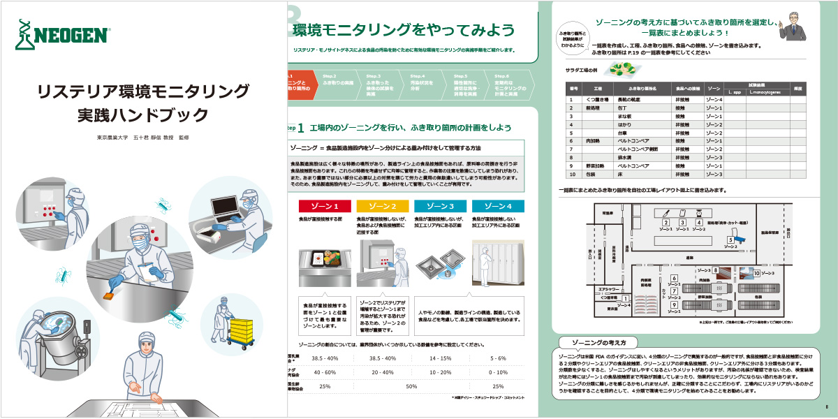 リステリア対策ハンドブックイメージ