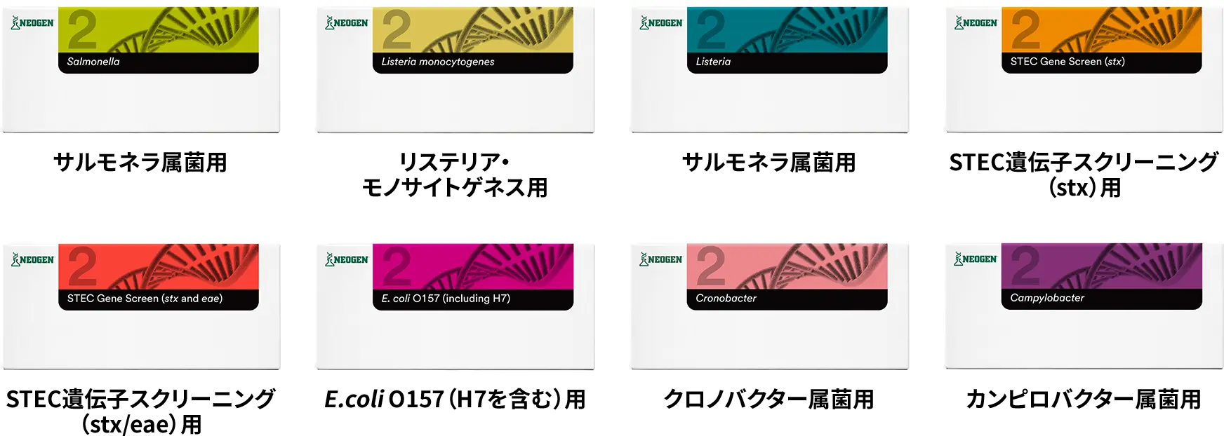 病原菌自動検出システム(MDS)専用試薬ラインナップ