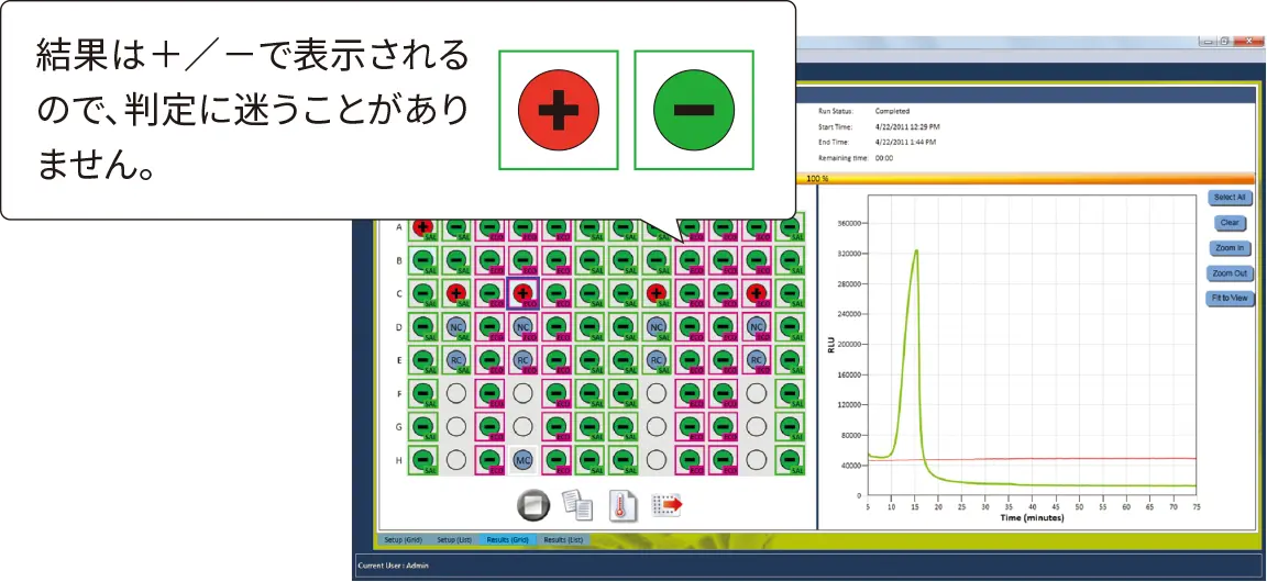自動判定の検索結果画面